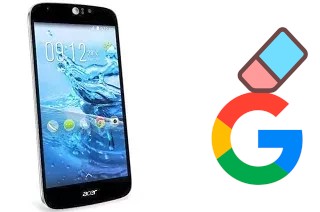 Como excluir a conta do Google em Acer Liquid Jade Z