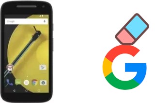 Como excluir a conta do Google em Motorola Moto E (2nd Gen) XT1527