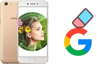 Como excluir a conta do Google em Oppo A77