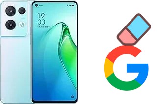 Como excluir a conta do Google em Oppo Reno8 Pro