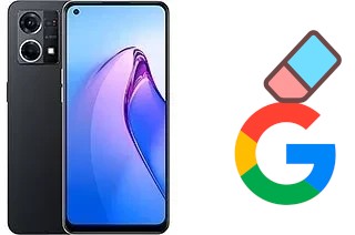 Como excluir a conta do Google em Oppo Reno8 4G