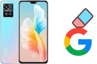 Como excluir a conta do Google em vivo S10