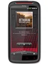 Compartilhamento de Internet com um HTC Sensation XE