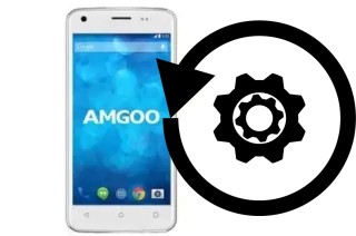 Como resetar um Amgoo AM410