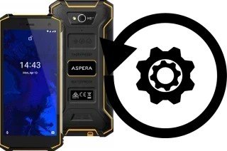 Como resetar um Aspera R9