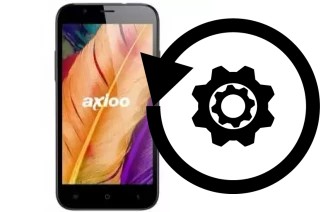 Como resetar um Axioo Picophone M2 M