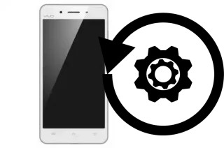 Como resetar um BBK Vivo V3M A