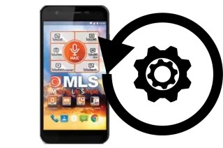 Como resetar um MLS IQ5017