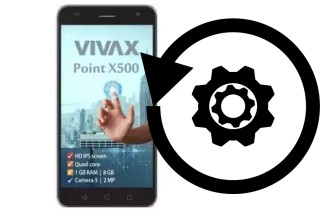 Como resetar um Vivax Point X500