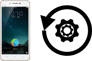 Como resetar um Vivo X6A