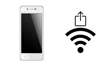 Como gerar um código QR com a senha Wifi em um BBK Vivo Y11i T