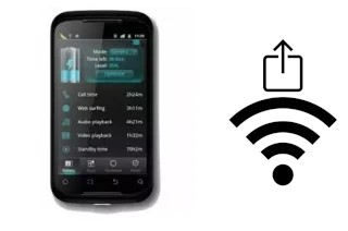 Como gerar um código QR com a senha Wifi em um Inco Eco 2