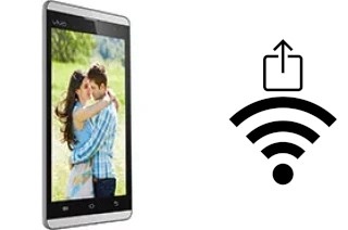 Como gerar um código QR com a senha Wifi em um vivo Y28