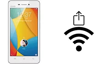 Como gerar um código QR com a senha Wifi em um vivo Y31