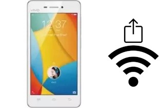 Como gerar um código QR com a senha Wifi em um Vivo Y31L